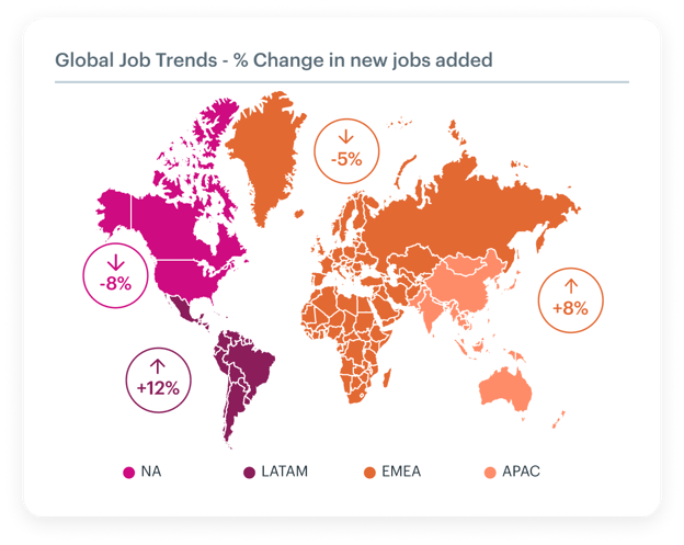 Job Market Forecast Q1 2024: Key Trends and Insights